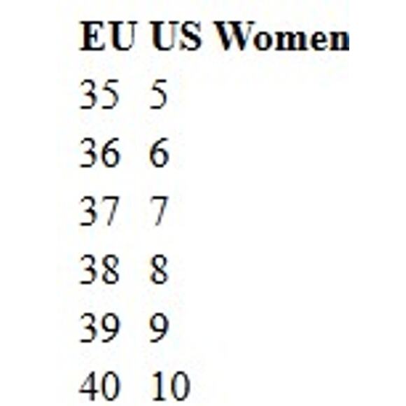 Marc Jacobs The Charm Sandal Pink Patent Leather Womens Size 35 / US 5 - Picture 10 of 10